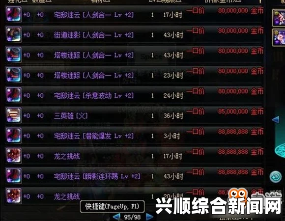 DNF（地下城与勇士）活动致富攻略，轻松赚取丰厚收益，实现财富增值！