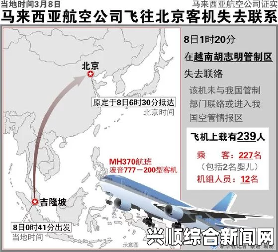 马航失联飞机信号消失之谜，飞机与地面联系的深度解析