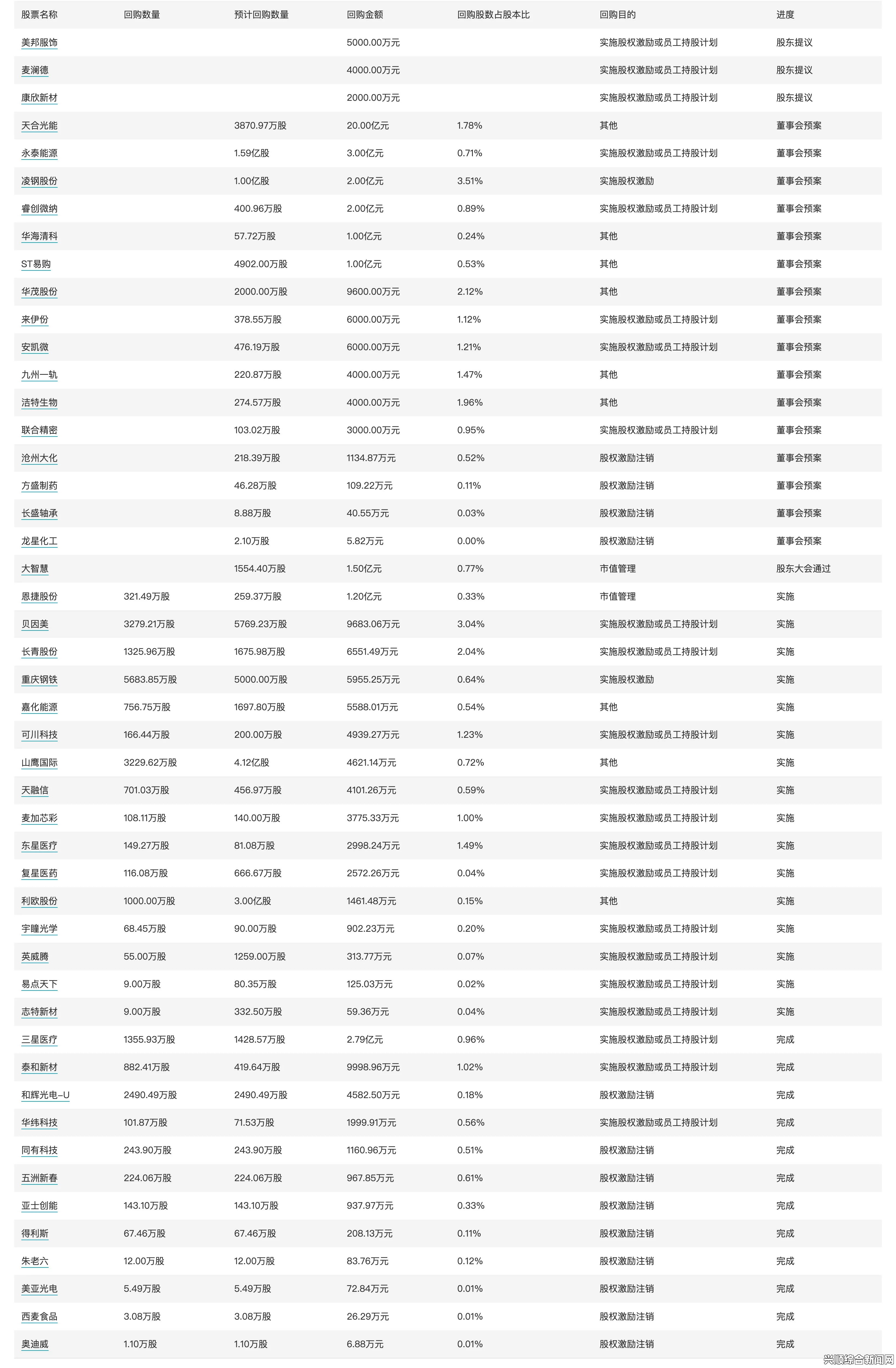 MHW克制强化解析与探讨，深入理解游戏机制与策略