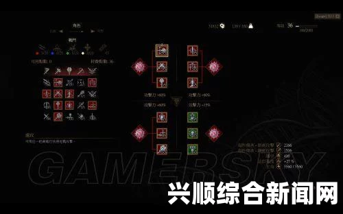 巫师三加点攻略