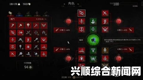 巫师三加点攻略