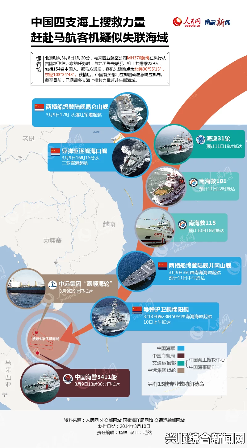 中国大型专业救助船向马航失联客机疑似坠落海域推进