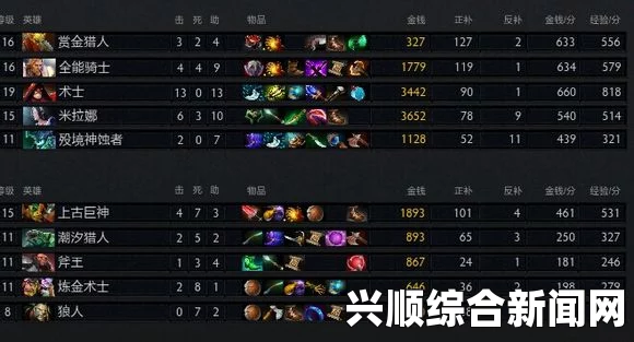 DOTA2OMG模式任务攻略