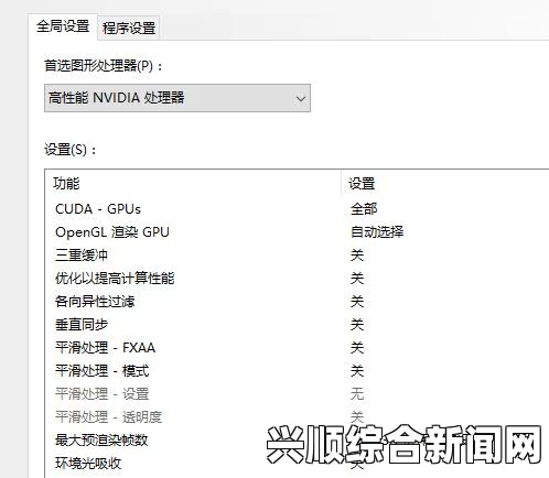巫师3狂猎与笔记本显卡优化指南，以NVIDIA 860M显卡设置为例