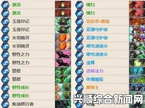 炉石传说老司机奥秘节奏法卡组介绍