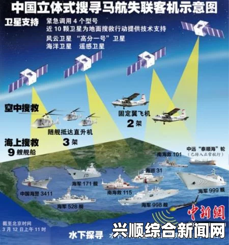 中国海警船参与搜救马航MH370失踪飞机行动实录，核心区域作战纪实