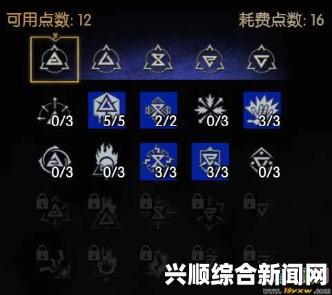 巫师3狂猎，法印流最强配点解析与加点指南