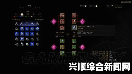 巫师3狂猎最高难度法印加点攻略，法印加点方法与策略