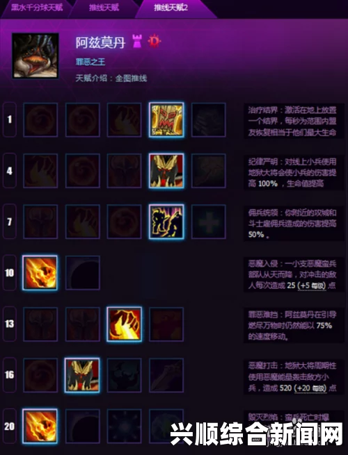 风暴英雄阿兹莫丹攻略指南，恶魔军队的力量将淹没一切