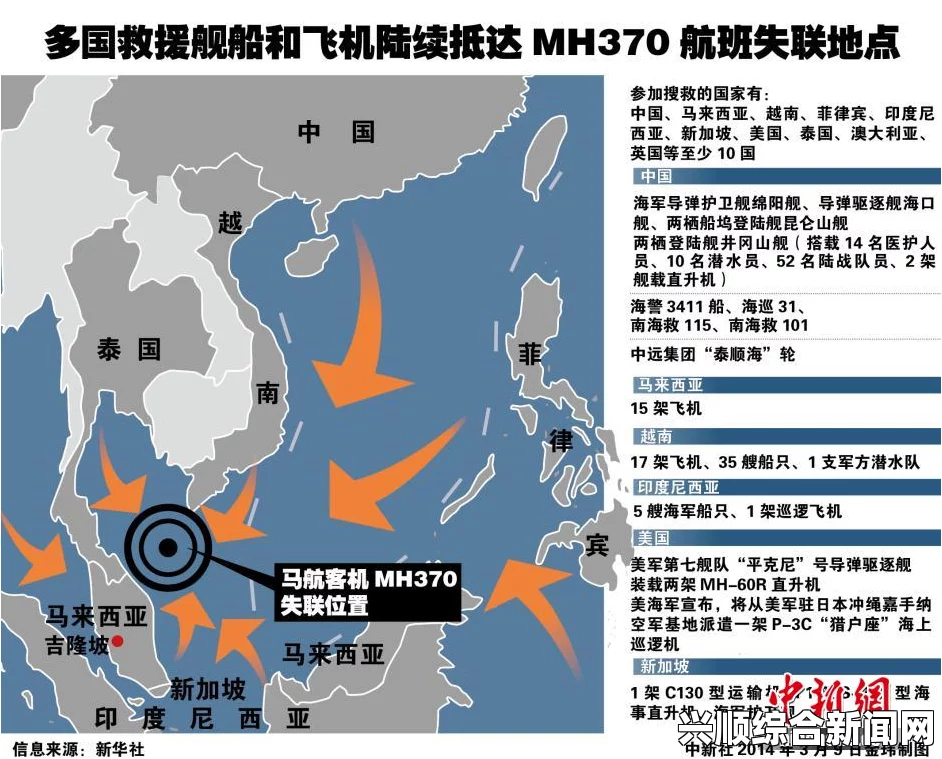 马来西亚飞机失踪超48小时，搜救行动升级覆盖泰国，持续搜寻失踪飞机