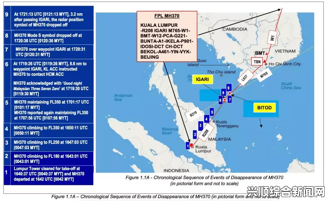 越南暂停搜救行动关于马航失联客机MH370的最新进展