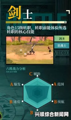 剑士全技能深度解析与一览表