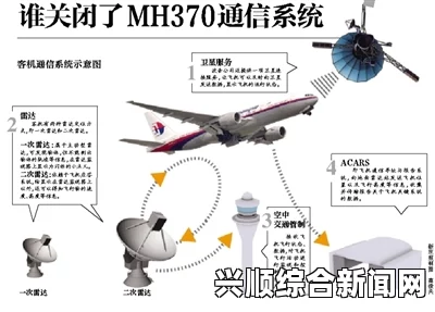 美国官员揭秘MH370失踪真相，通信系统被人蓄意关闭