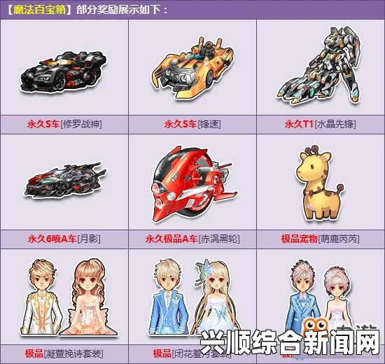 QQ飞车魔法百宝箱更新，永久S车御剑游侠迅猛出击