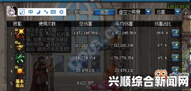 DNF如何通过猴戏提高自身伤害