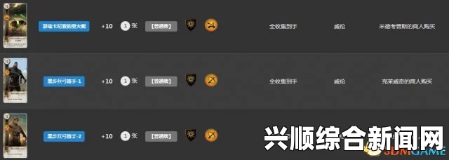 巫师3狂猎昆特牌全收集成就达成攻略秘籍