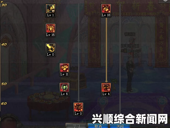 DNF女机械改版史诗毕业混穿搭配指南