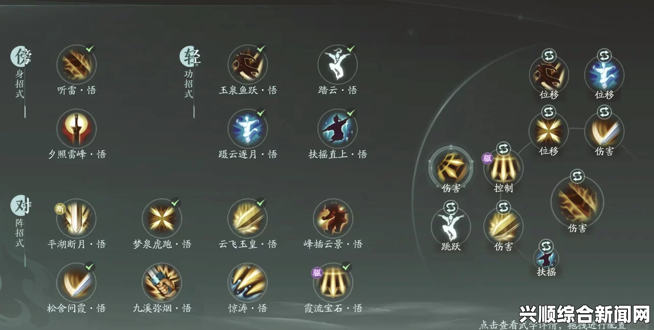 剑网3气纯PVP配装攻略