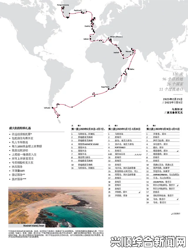 科科斯群岛国际机场与圣诞岛包机服务定位
