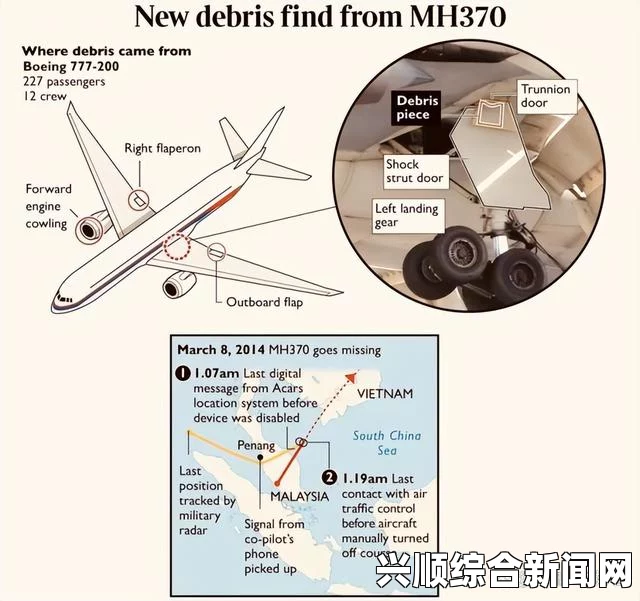 揭秘ACARS系统，马航MH370的ACARS系统关闭真相探索