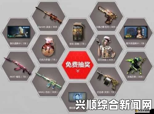 CF新旧会员特权对比及定位解析，特权更改后的定位策略探讨