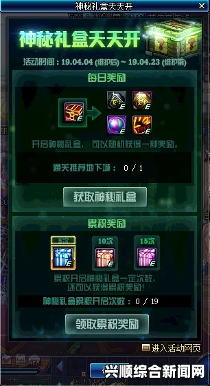 DNF天12套装的日常魅力，天天穿，战力飙升