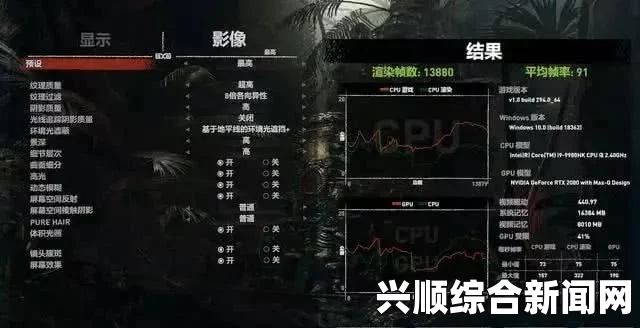 CF曙光战舰第15关极速通关攻略秘籍