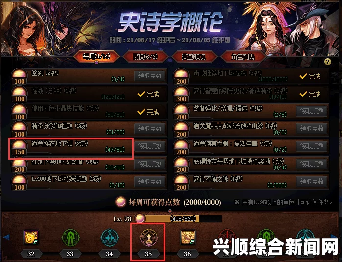 DNF天12套装效果简介