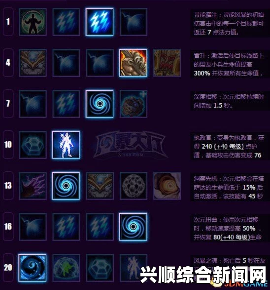 风暴英雄，塔萨达尔生存流天赋攻略—超强生存，打不死的传奇