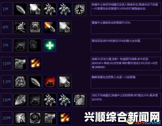风暴英雄坦克攻略，神勇无敌，无坚不摧的战场英雄之路