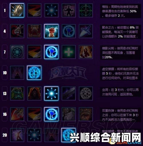 风暴英雄泽拉图常用天赋介绍及国外打法套路详解