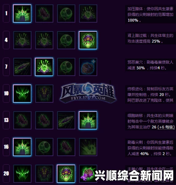 风暴英雄阿巴瑟深度解析，基础使用技巧与策略指南