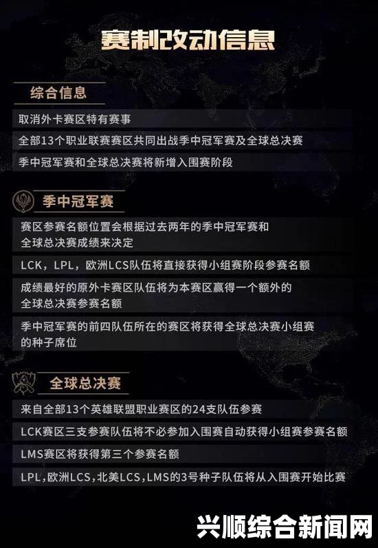 LOL 2017德杯金鹰电竞站，全面活动指南