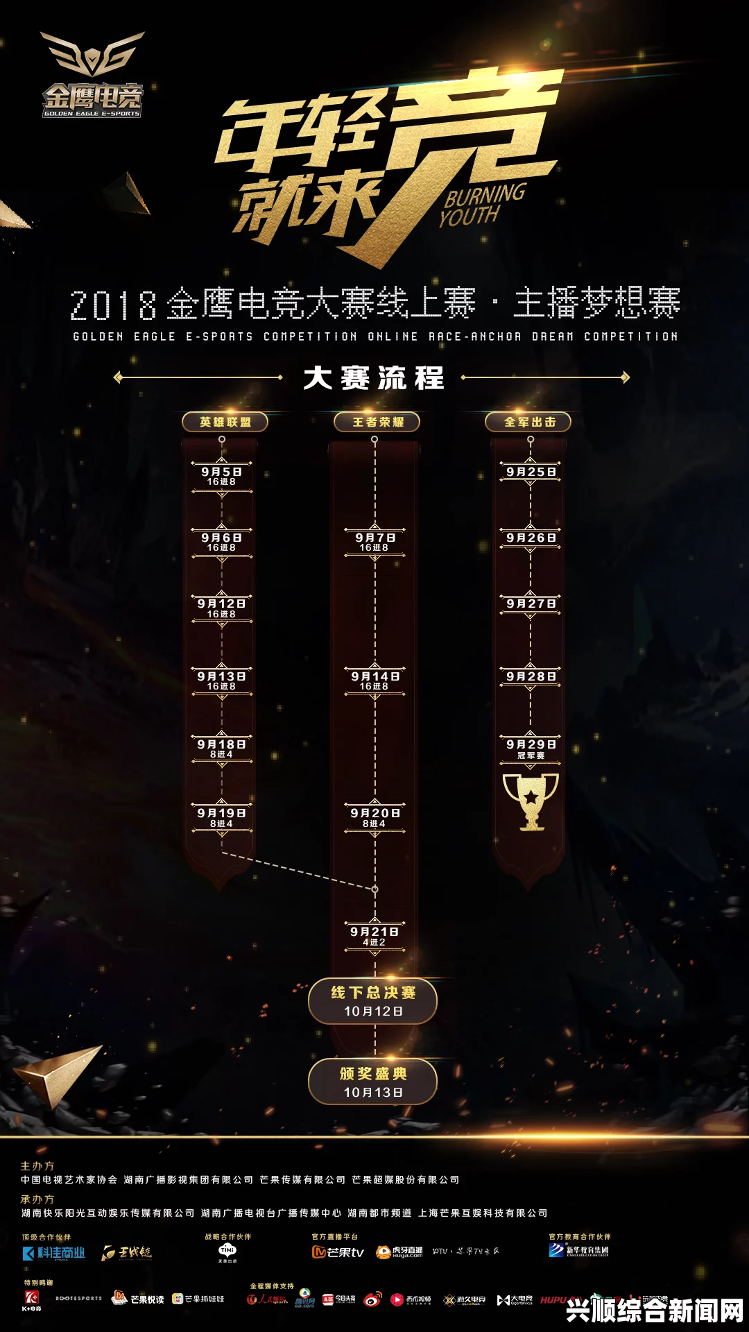 LOL 2017德杯金鹰电竞站活动指南