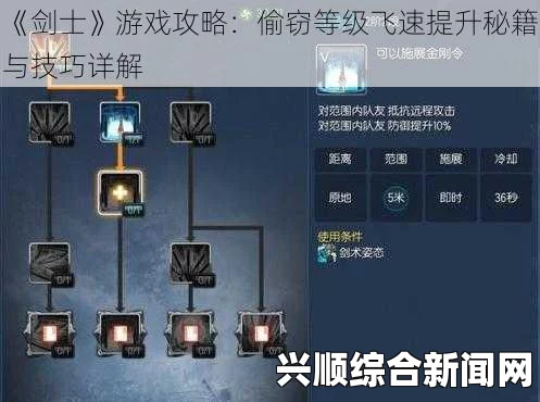 剑士撬锁技能锻炼指南