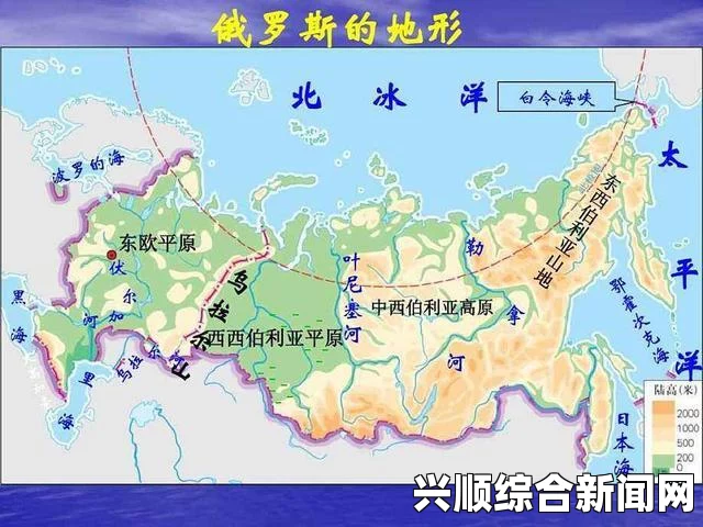 乌拉尔山地区的存档位置及其重要性
