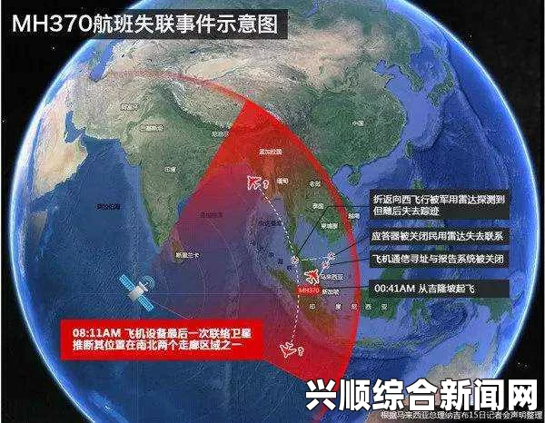 Inmarsat利用多普勒频移建模技术精准定位MH370最终位置揭秘