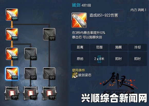 剑士韧性有什么用