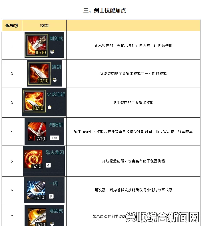 剑士开锁技能训练指南