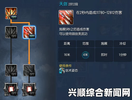 剑士运输队载物兽的选择策略