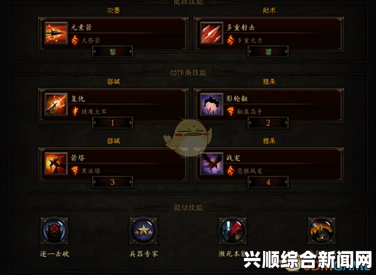暗黑破坏神3国服挑战秘境第88期攻略