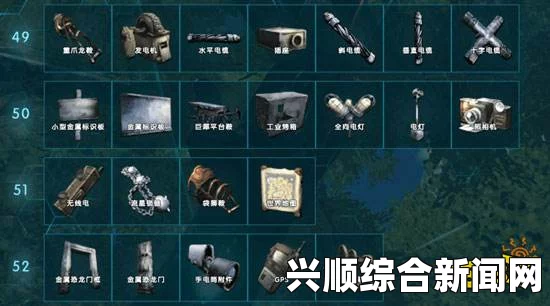 方舟，生存进化全技能作用及解锁等级详解
