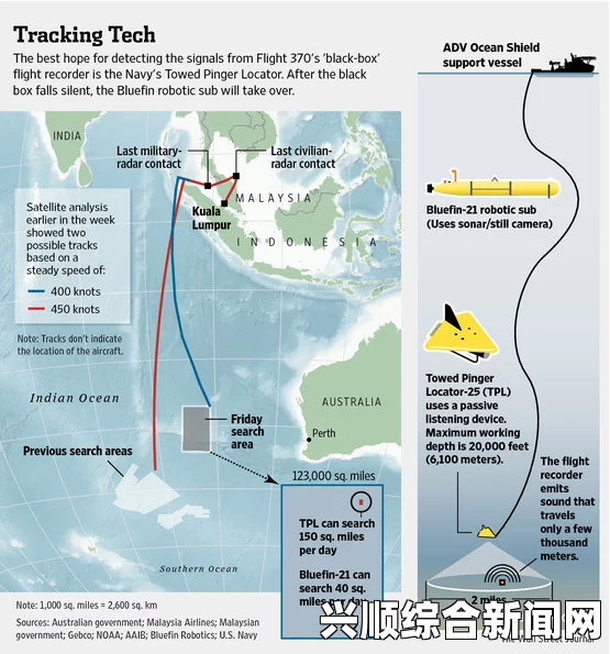 中国空军在澳方新确定搜寻区域发现三个漂浮物