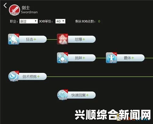 剑士AI核心获取攻略