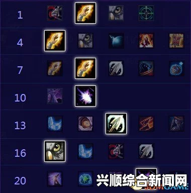 风暴英雄泰兰德天赋加点攻略—掌握Poke与大招流的精髓