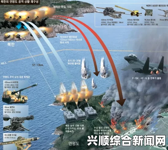 朝韩频繁军事行动引发关注，超300枚炮弹交锋之下，韩国民众观看射击电视节目以应对紧张局势