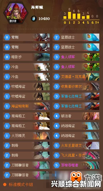 炉石传说海鲜贼与活鱼骑卡组分享