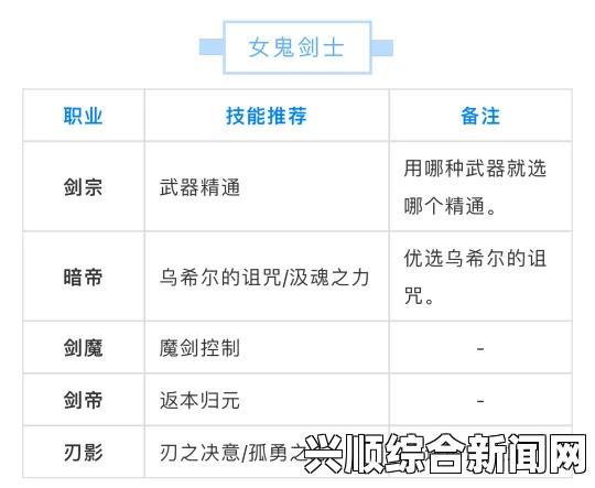 剑士导入机制的作用及其重要性