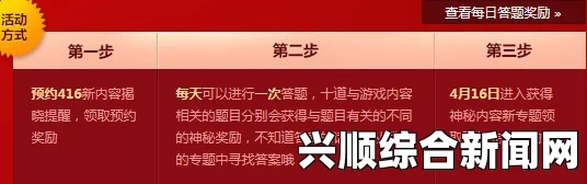 DNF每日一题天天有礼，答题领好礼活动火热开启！