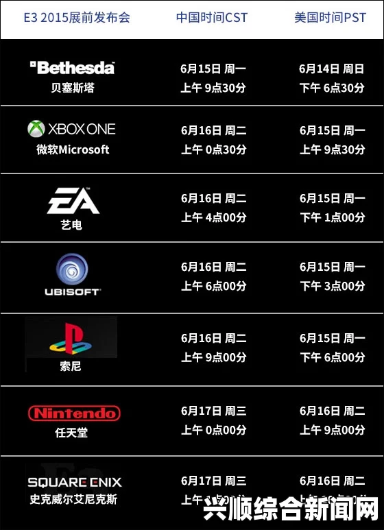 E3 2017直播盛宴，大作云集不容错过的时间表